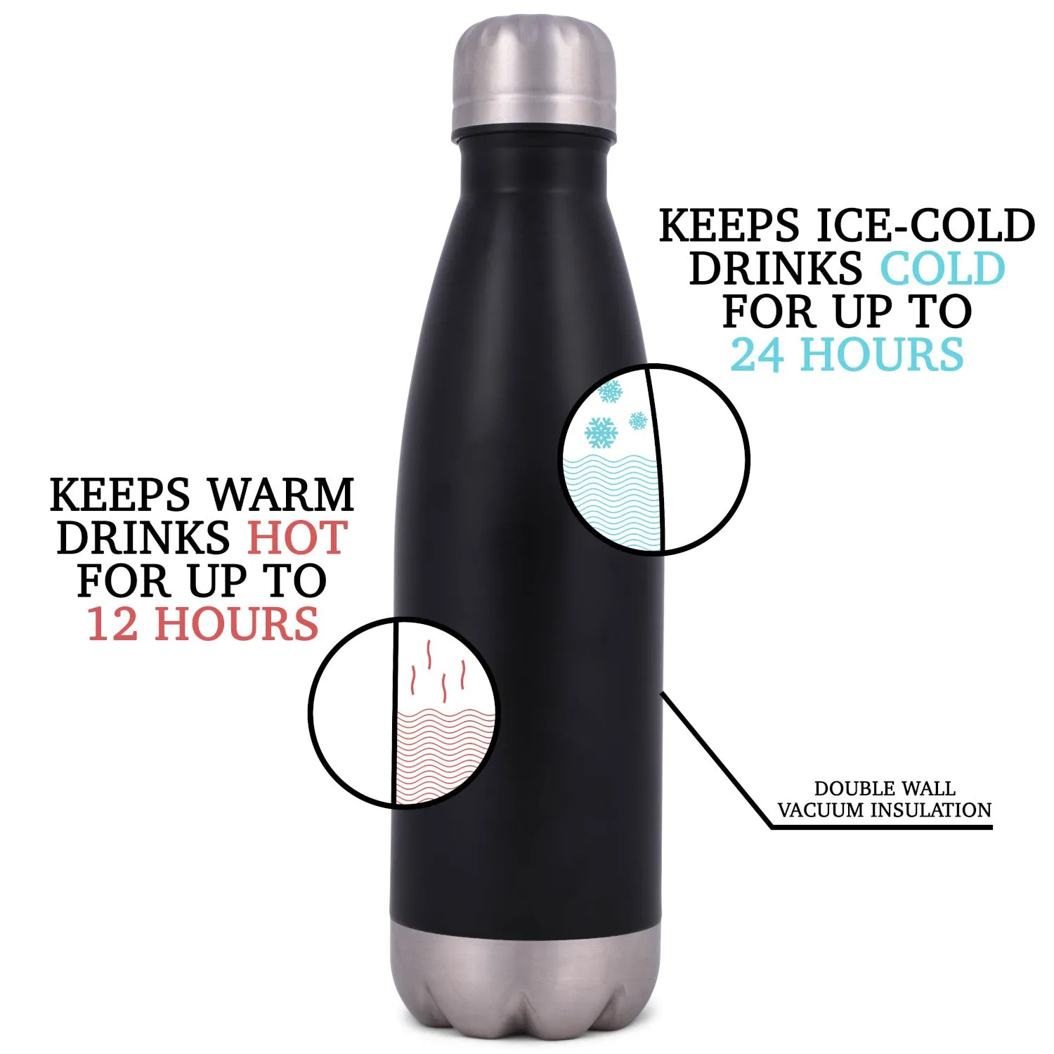 Elanze Designs Nothing Goes Right Black 17 ounce Stainless Steel Sports Water Bottle