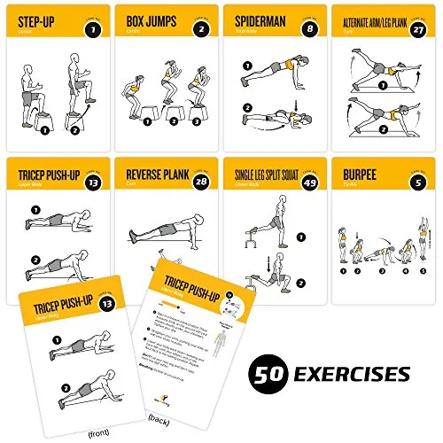 EXERCISE CARDS BODYWEIGHT - Home Gym Workout Personal Trainer Fitness Program Guide Tones Core Ab Legs Glutes Chest Bicepts Total Upper Body Workouts Calisthenics Training Routine